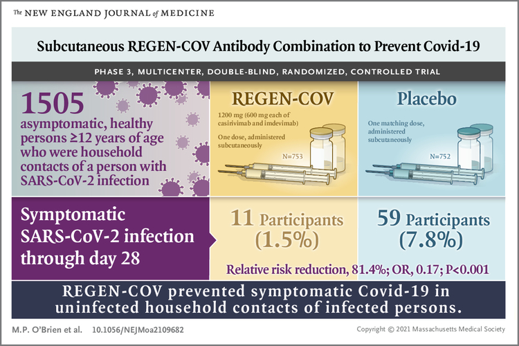 10.1056 NEJMdo006198
