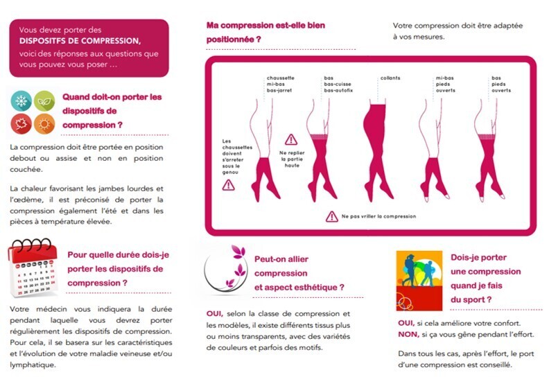 GUIDECOMP1