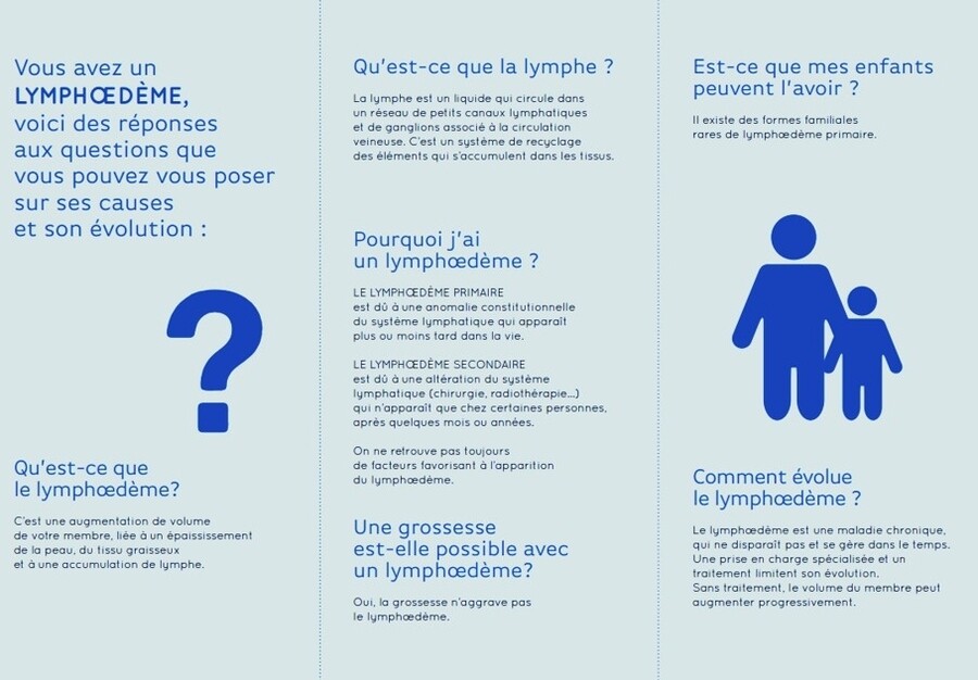GUIDECOMP3