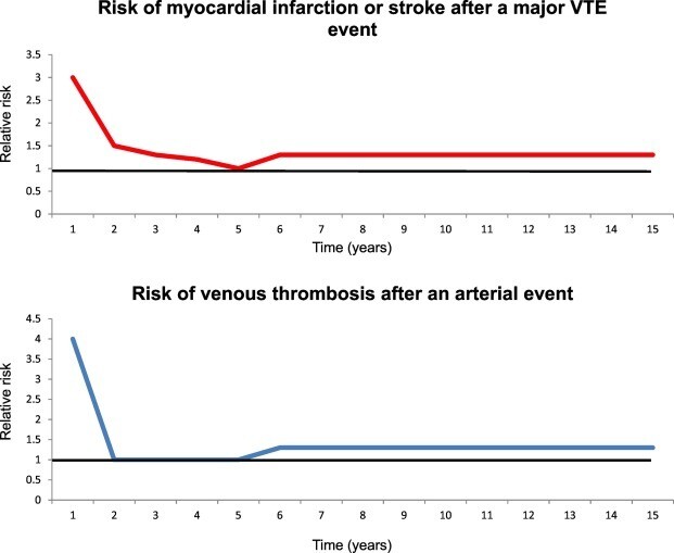 1 s2.0 S0049384820301511 gr1