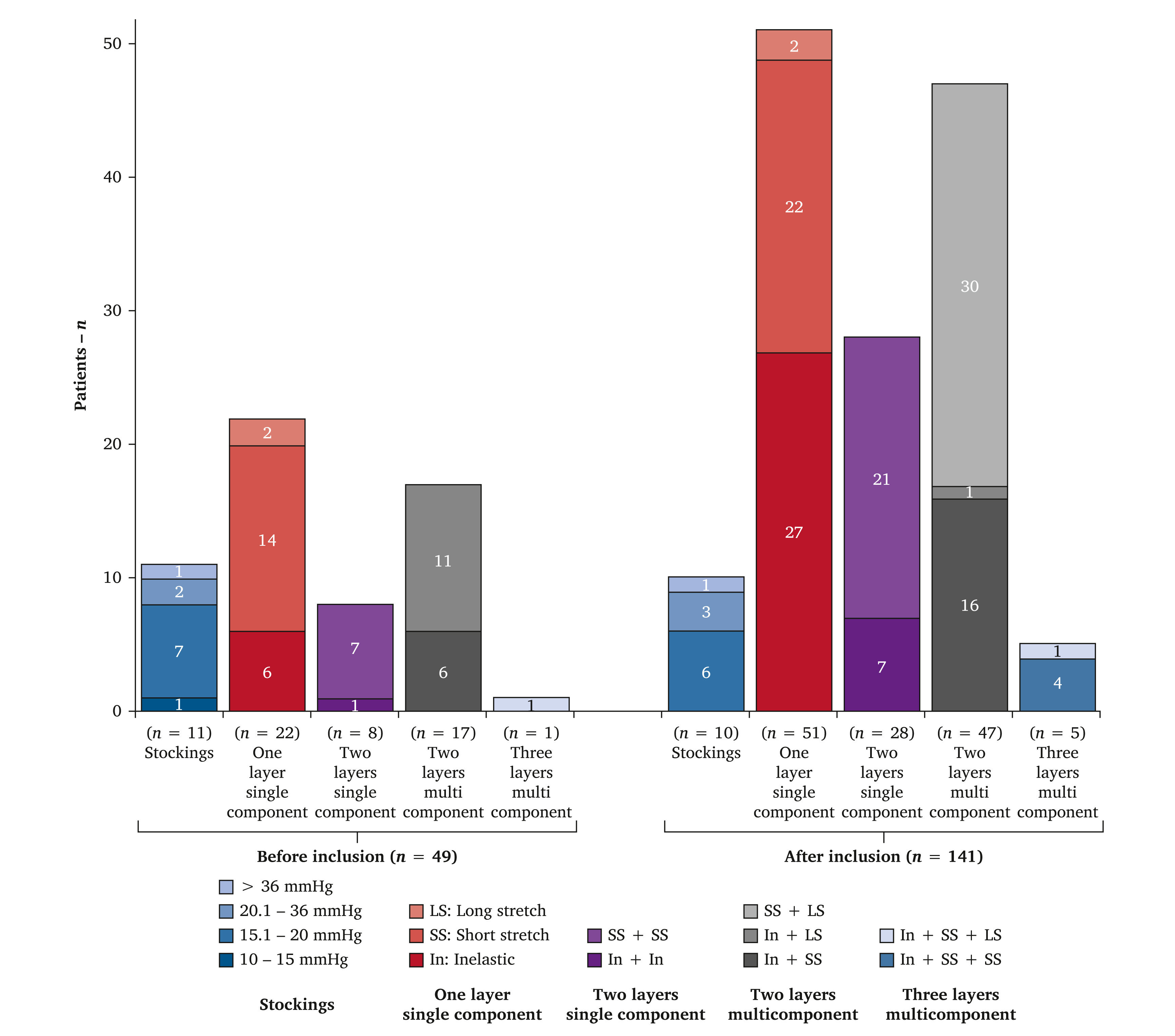 1 s2.0 S1078588426000973 gr2 lrg