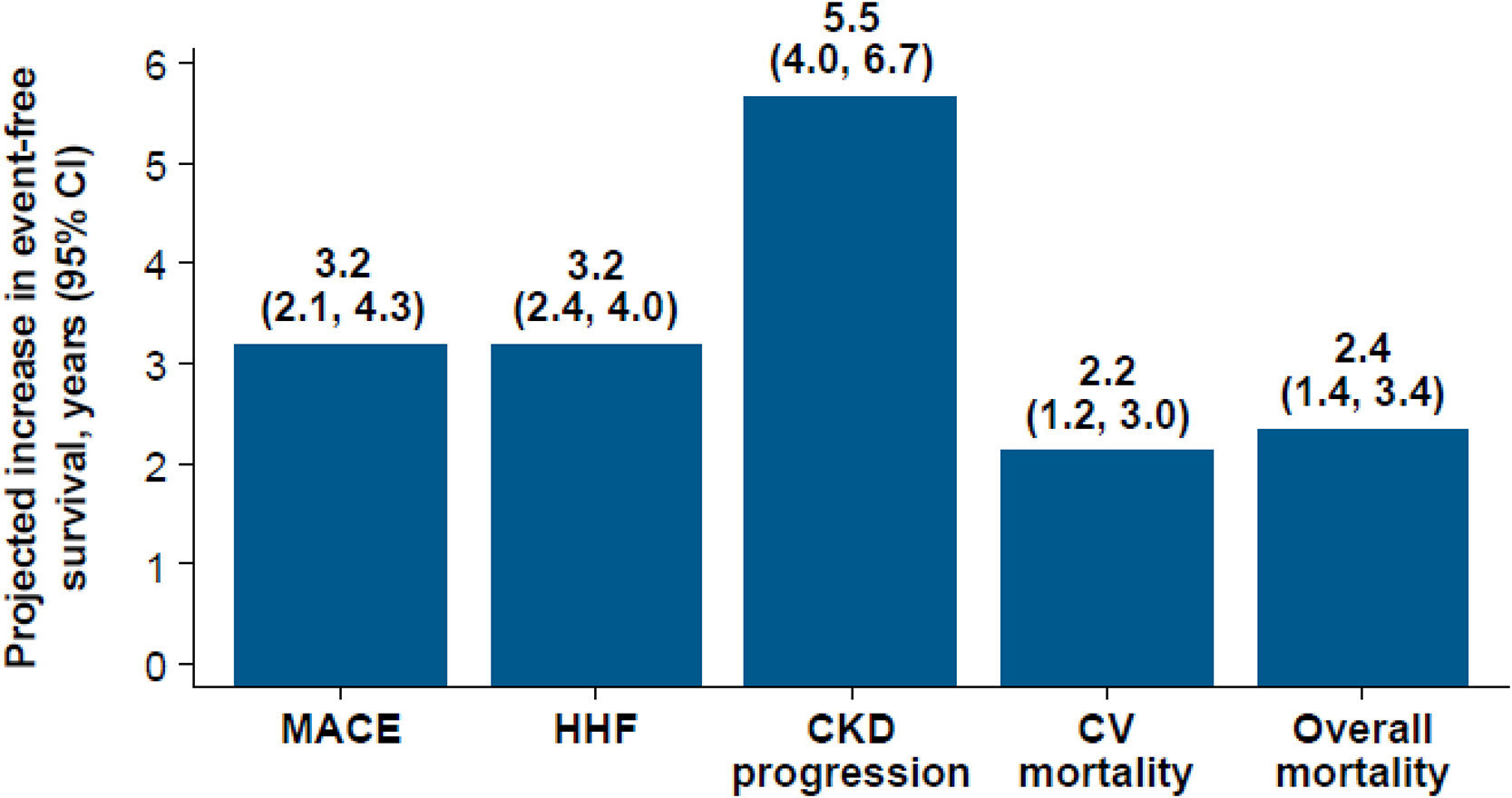 1 s2.0 S2666667725004556 gr2 lrg