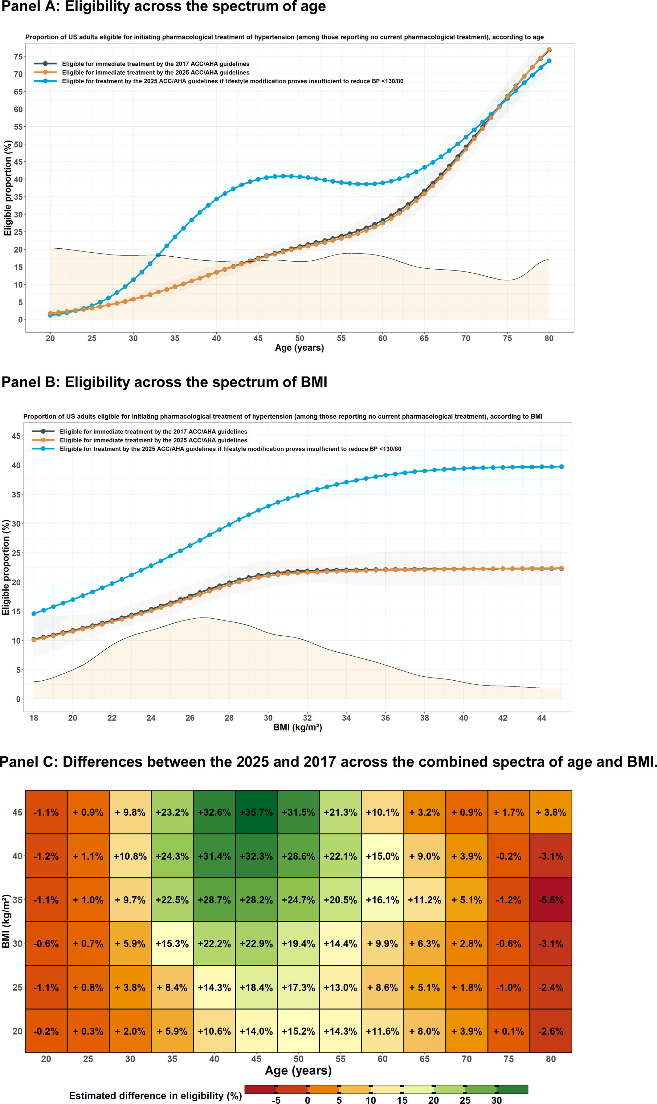 1 s2.0 S2666667725004751 gr2 lrg