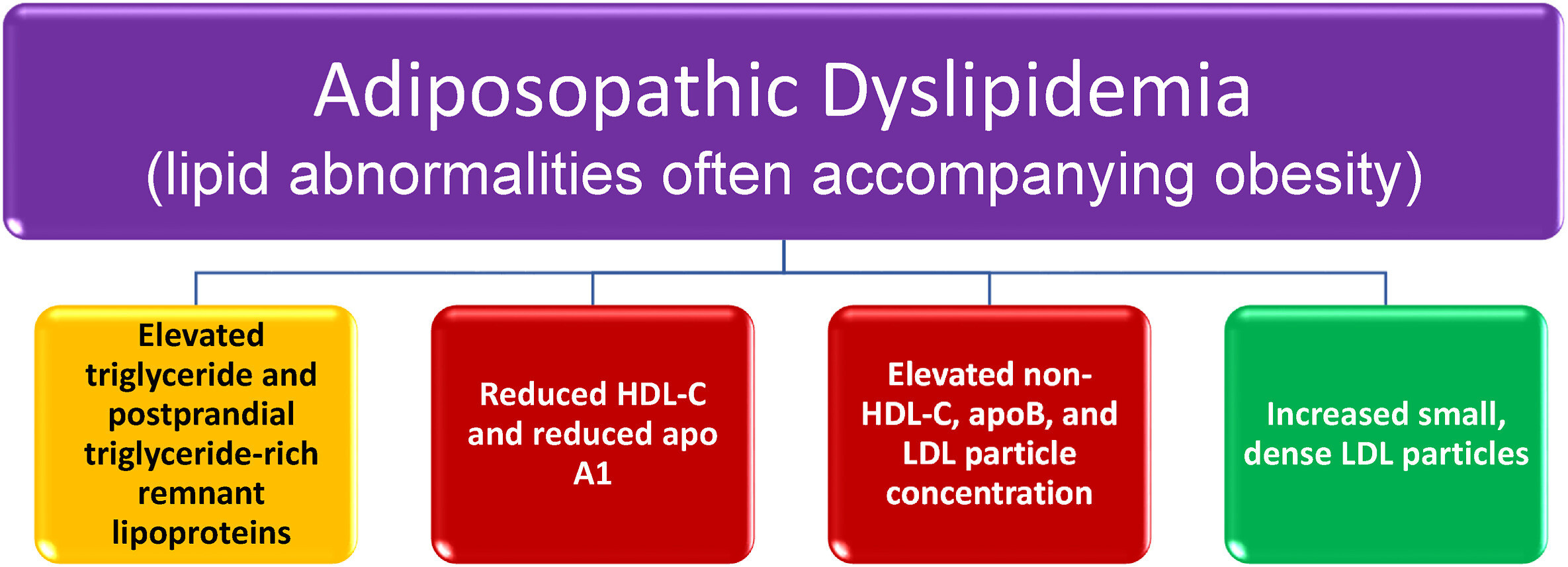 1 s2.0 S266736812400010X gr5 lrg