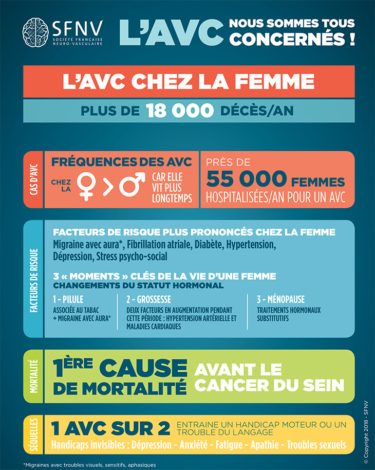 1537903551AVCfemme730