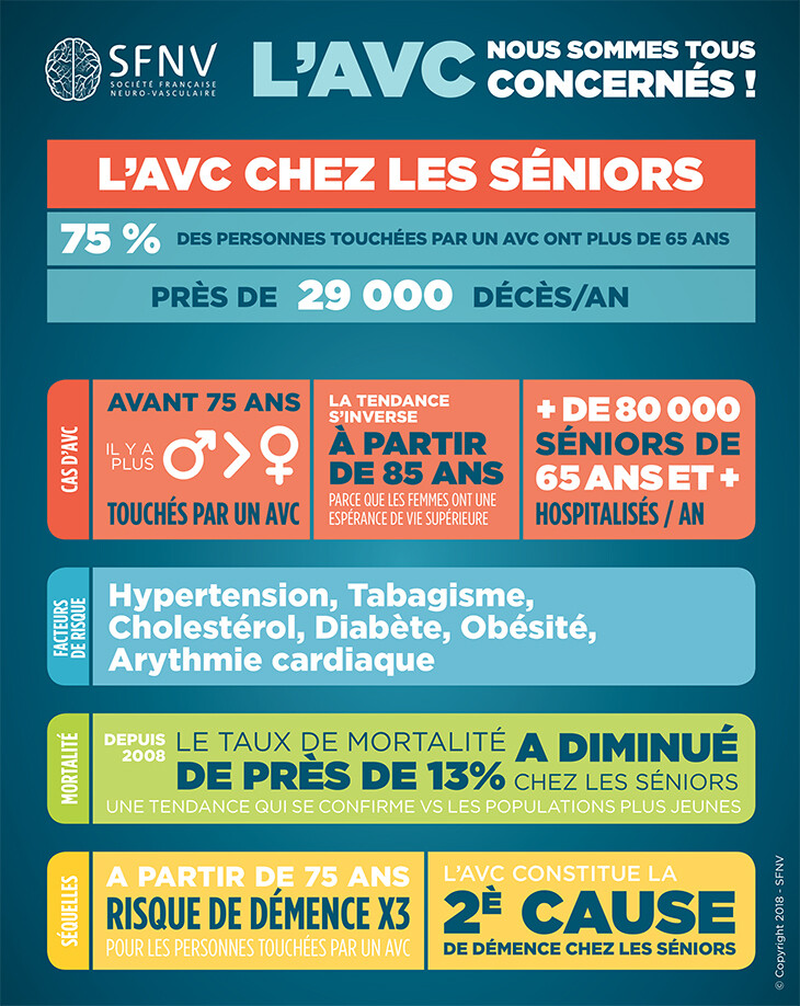 1537903731avcsenior730