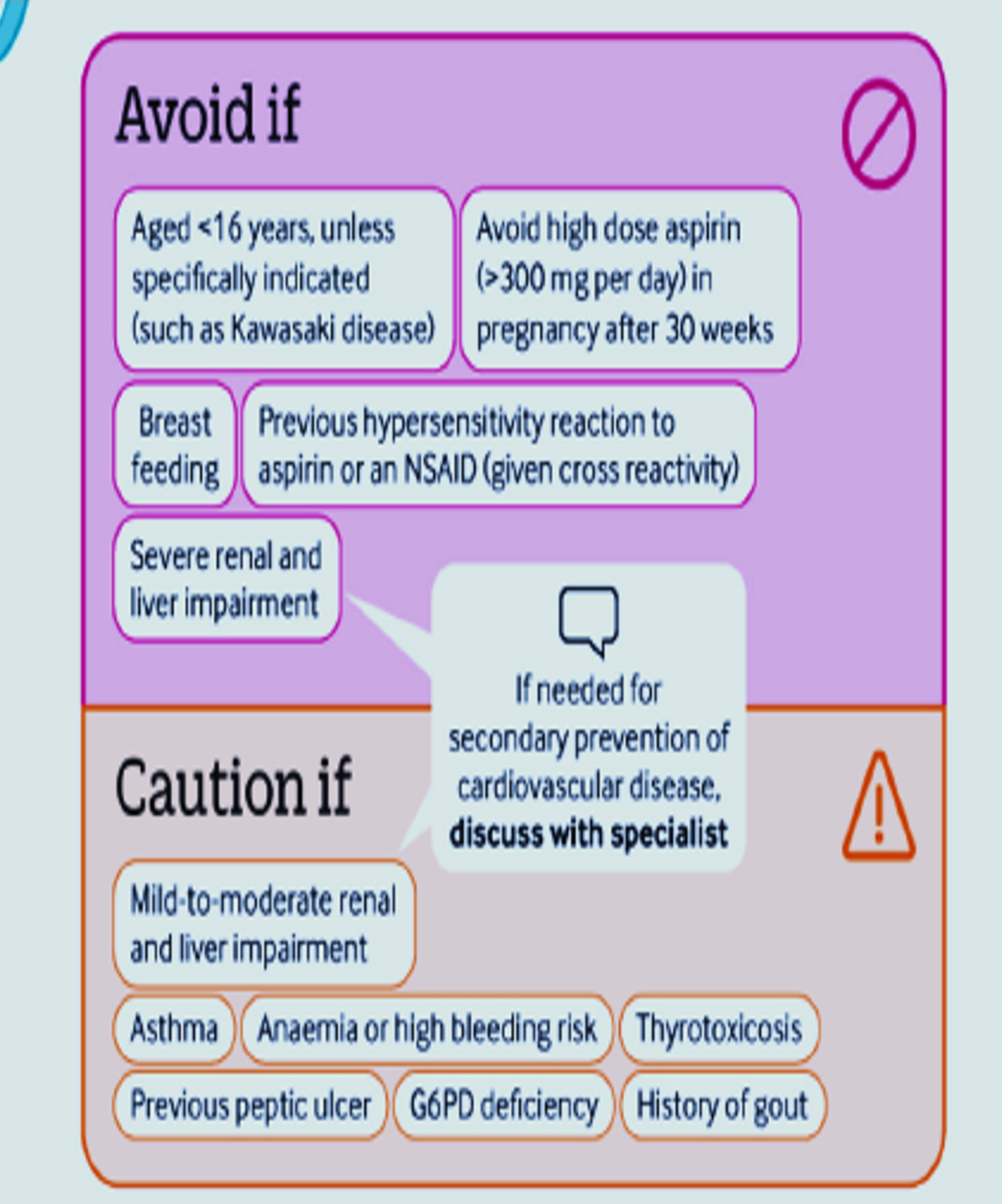 ASPRI6