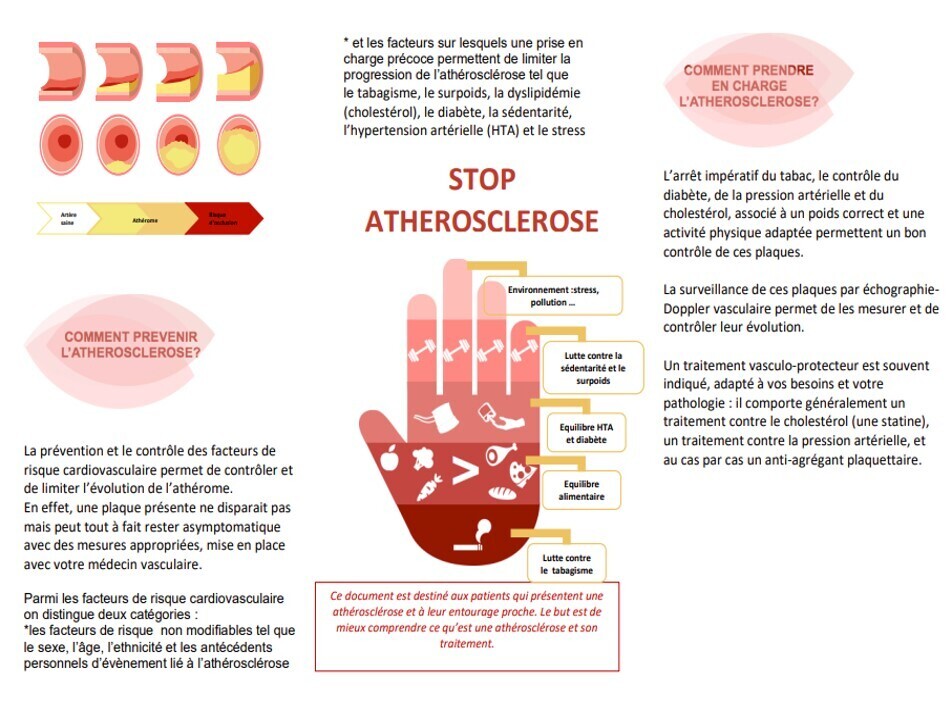 ATHRO2