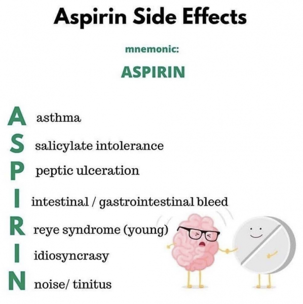 Aspirine 598x600