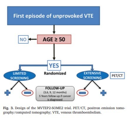 CANCERTVP11