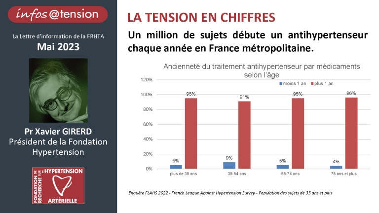 CHIFFRE MAI 2023 def 768x432