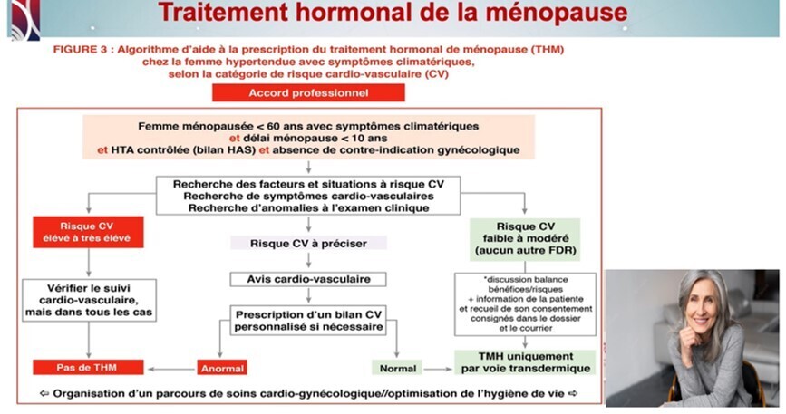 CLMOU2