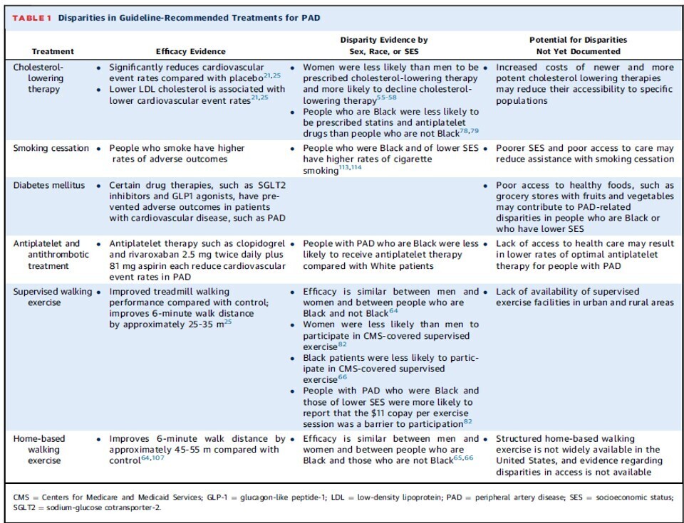 DISP1