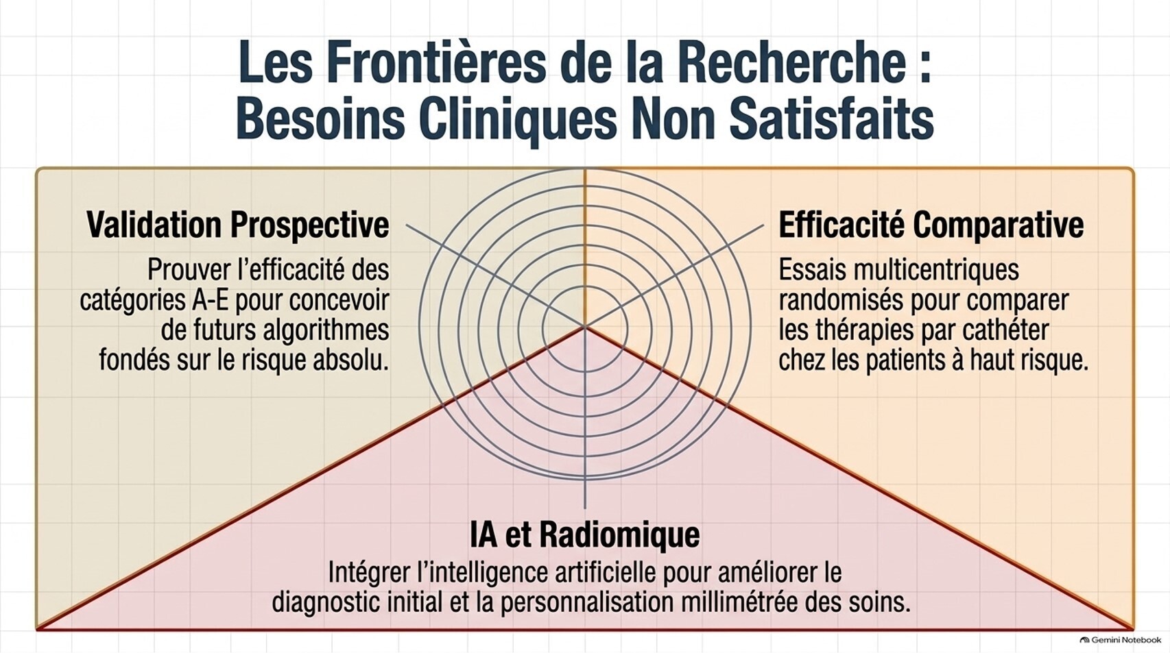 EP12