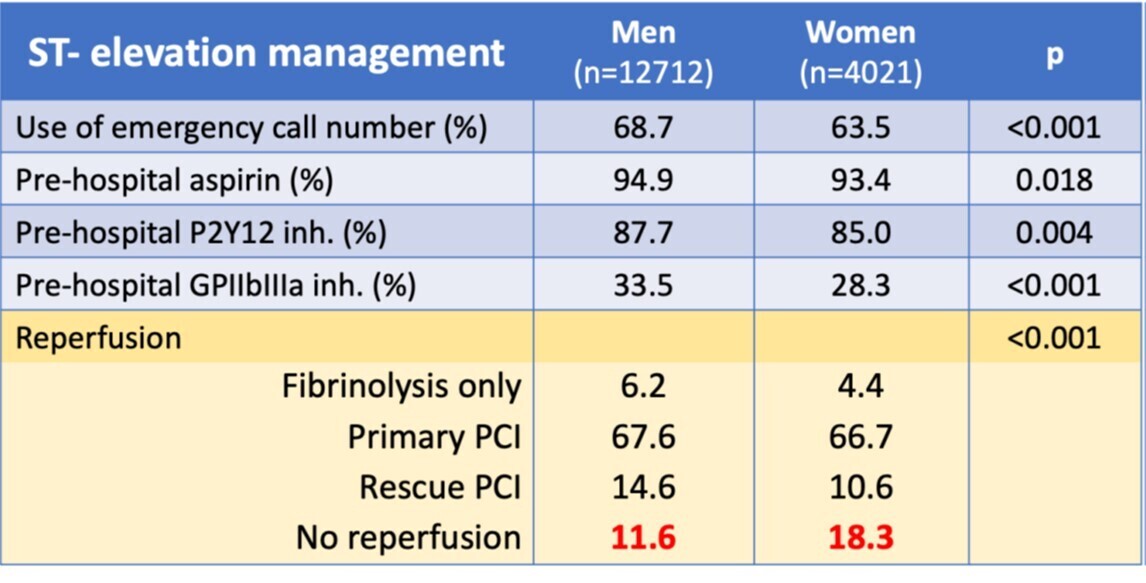FEM1