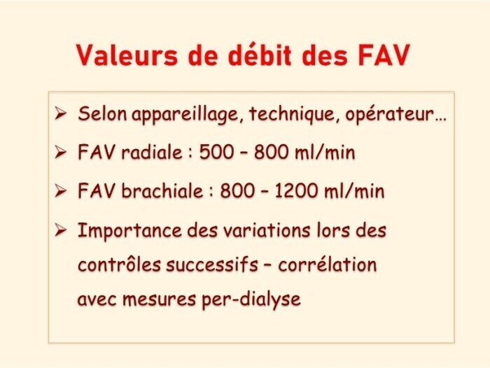 FFAV1