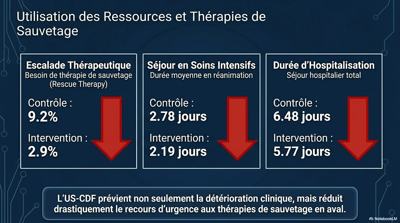 HI PEITHO Clinical Dossier Slide 10