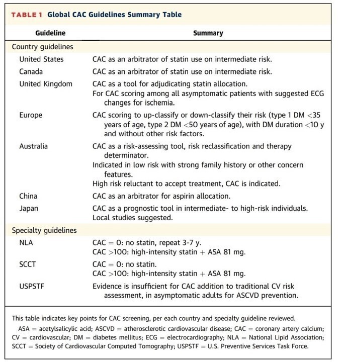LIPO2