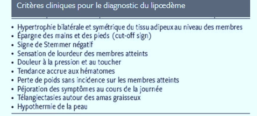 LIPOEDEMEA3