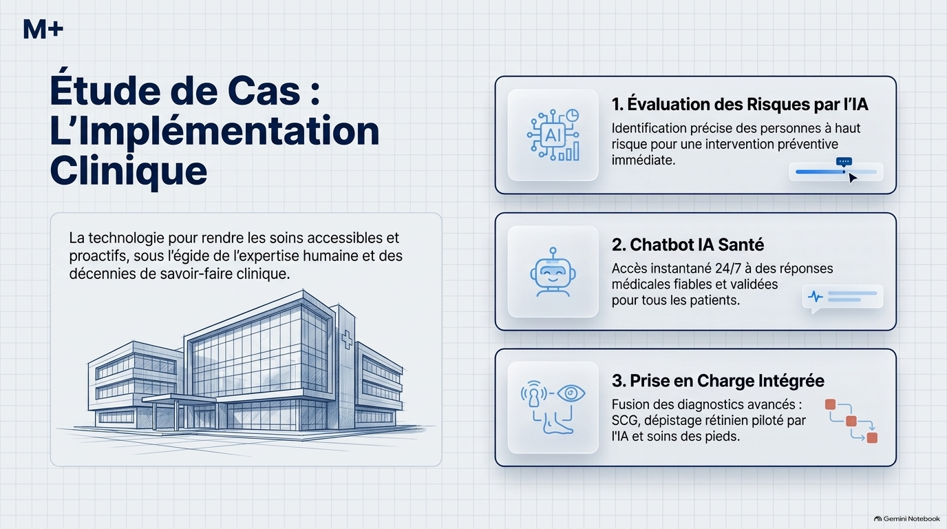 L IA en Diabétologie Slide 14