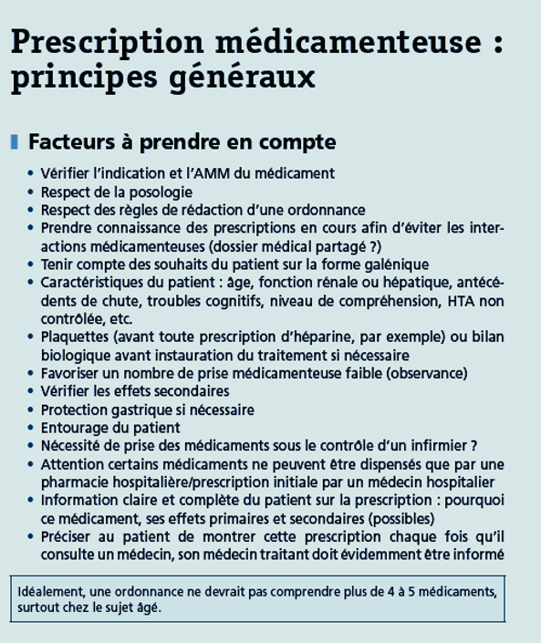 PRESCR1