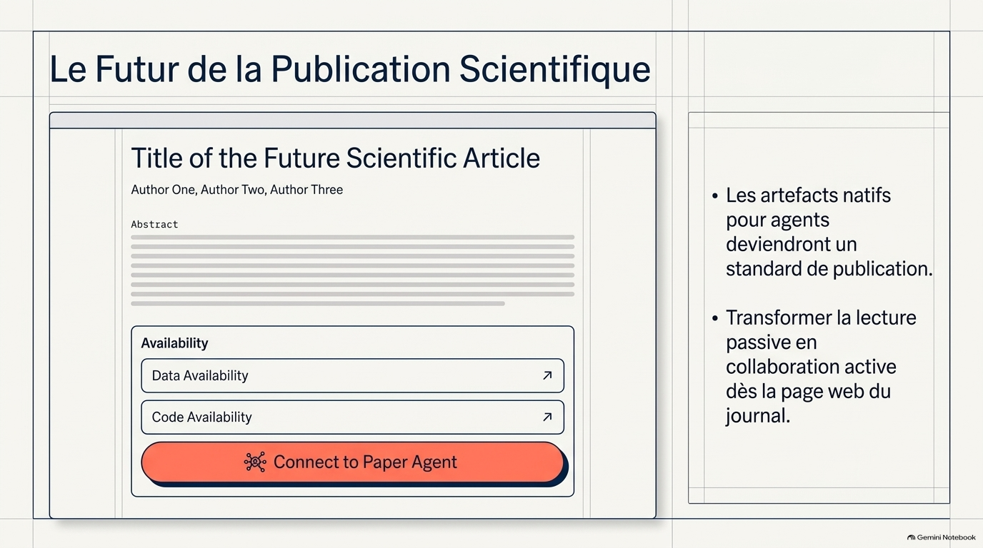 Paper2Agent Interactive Research Slide 14