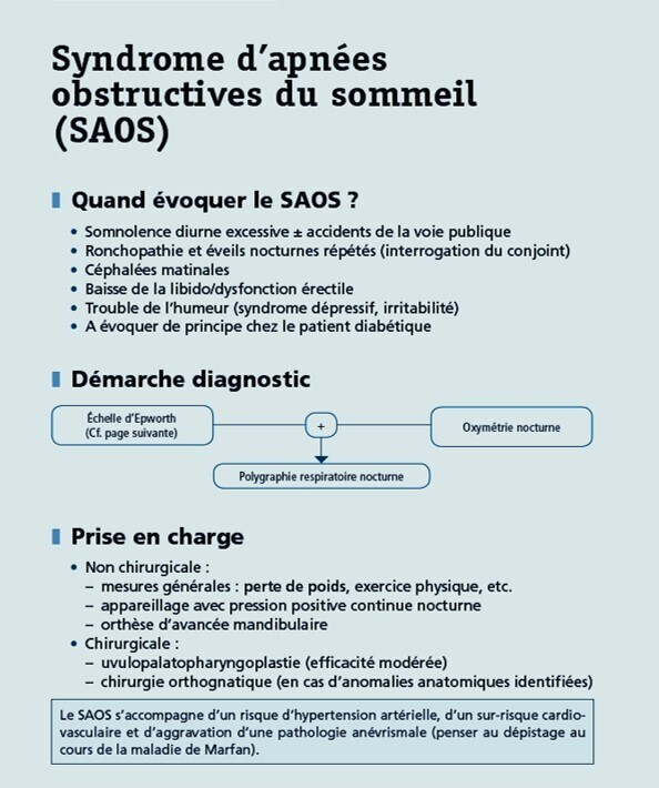 SAOS22