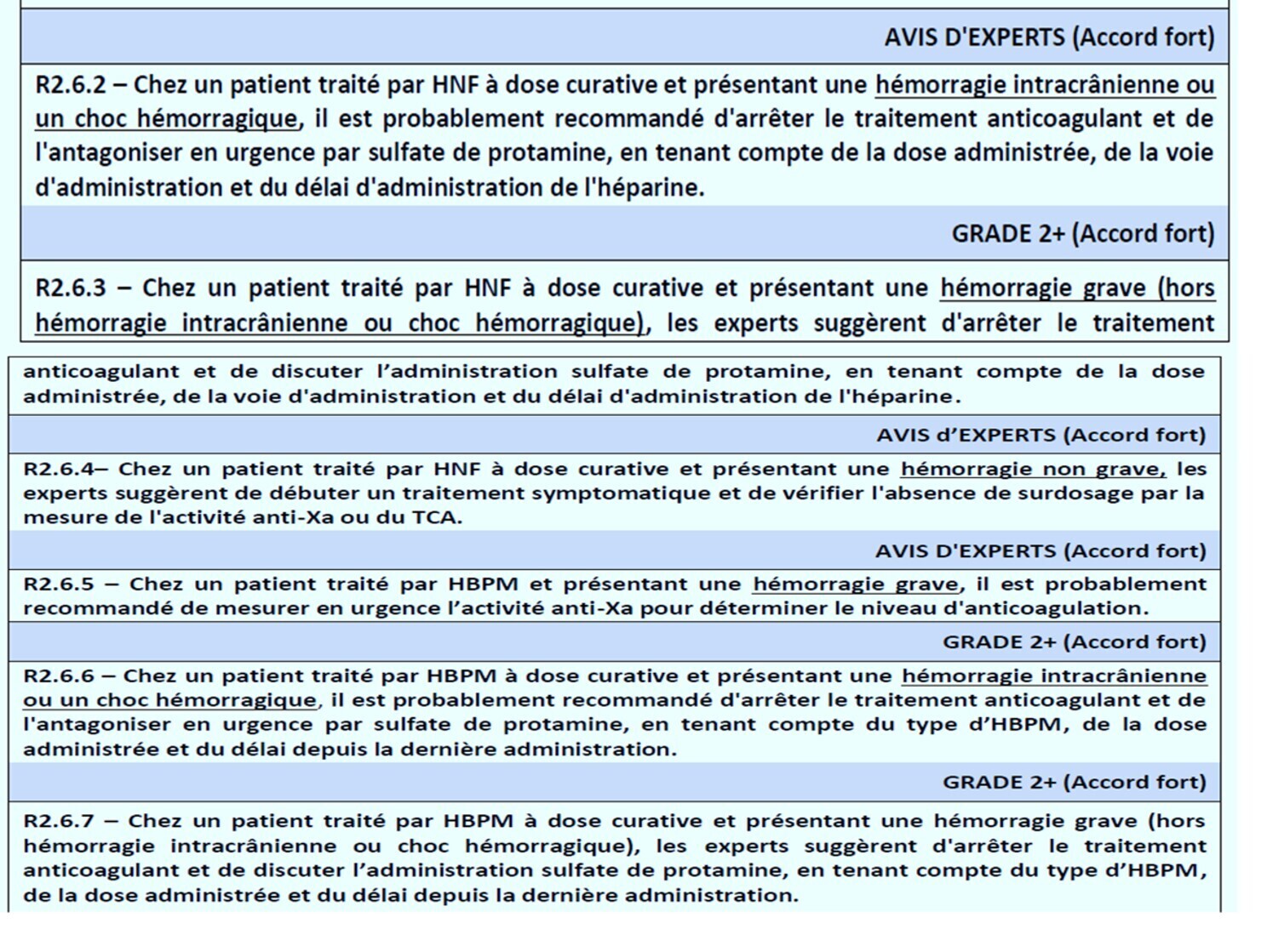 SFAR15