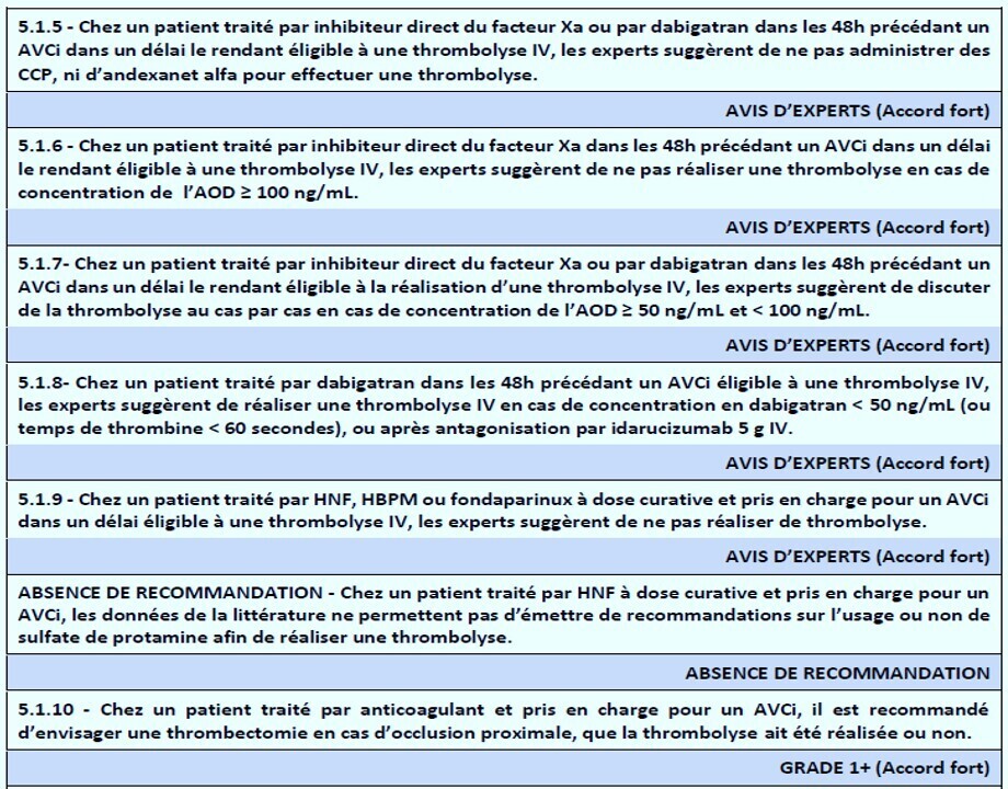 SFAR47