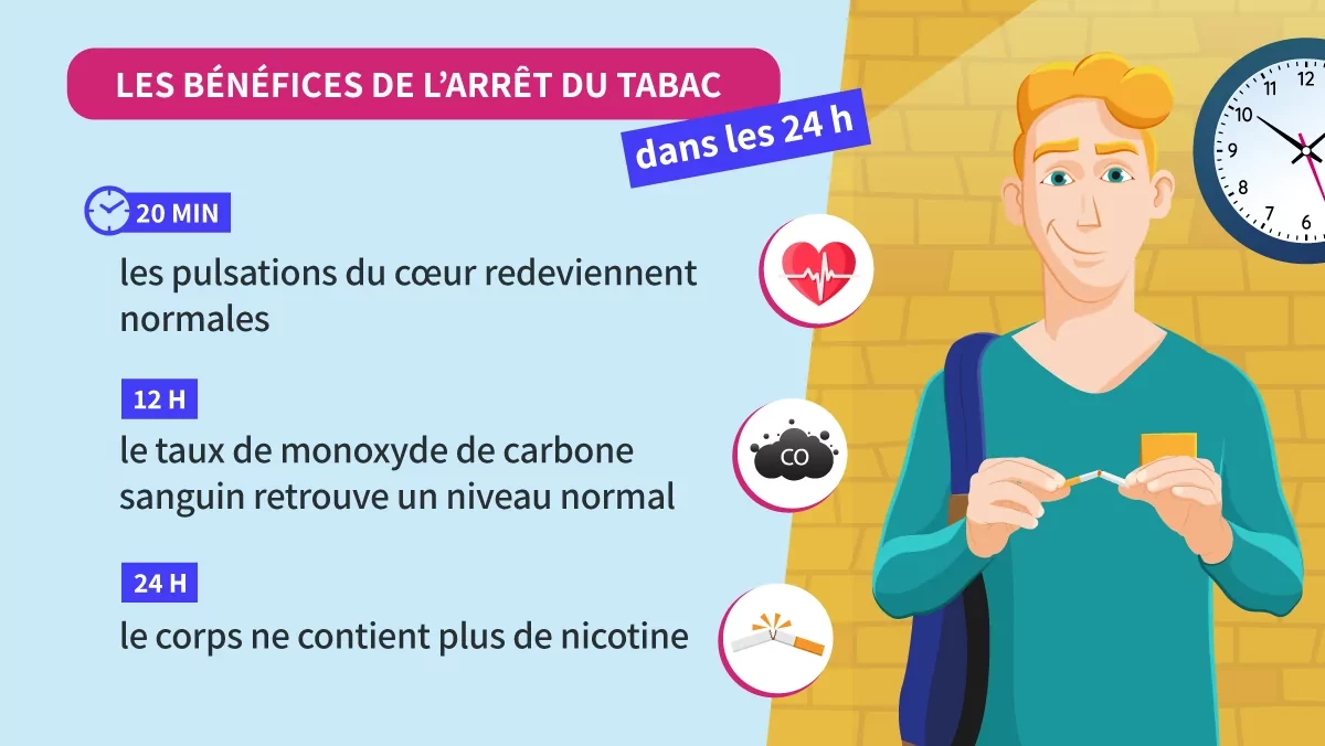 STOPTABAC1