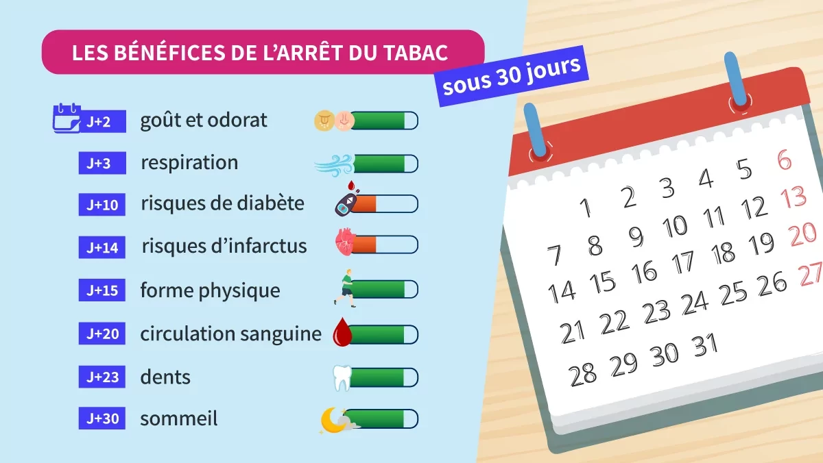 STOPTABAC INFO