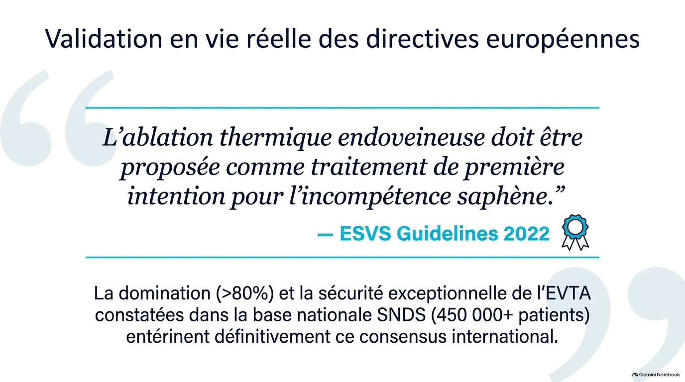Sécurité du Traitement Saphène en France Slide 13