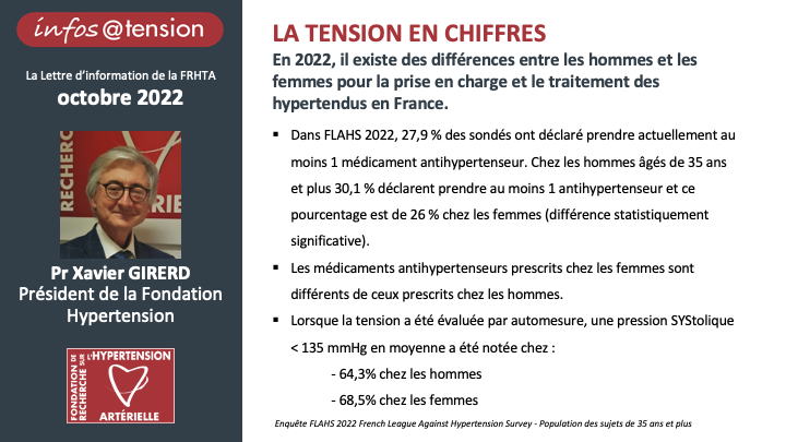 TENSION EN CHIFFRES OCTOBRE 2022 final 1