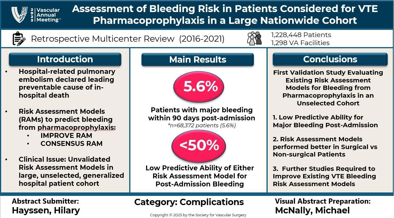 Visual Abstract McNally1 0