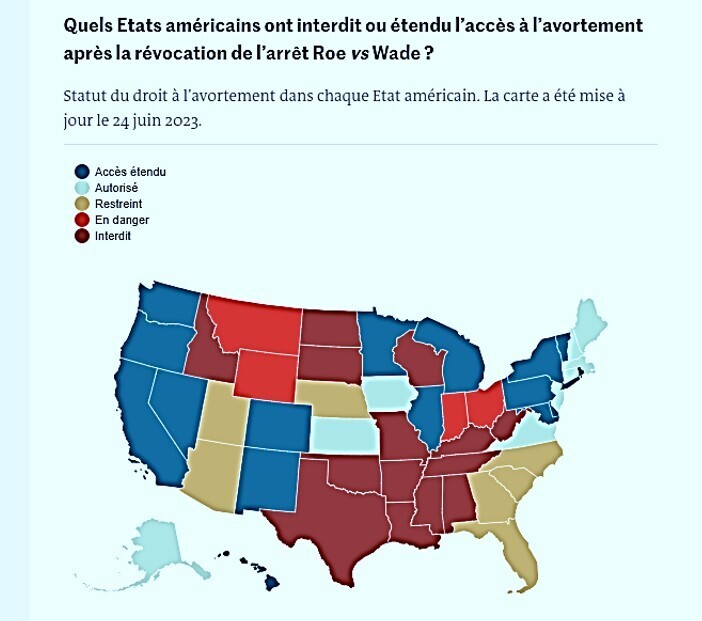 abortusa