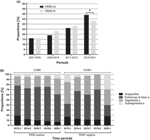 acem14744 fig 0002 m