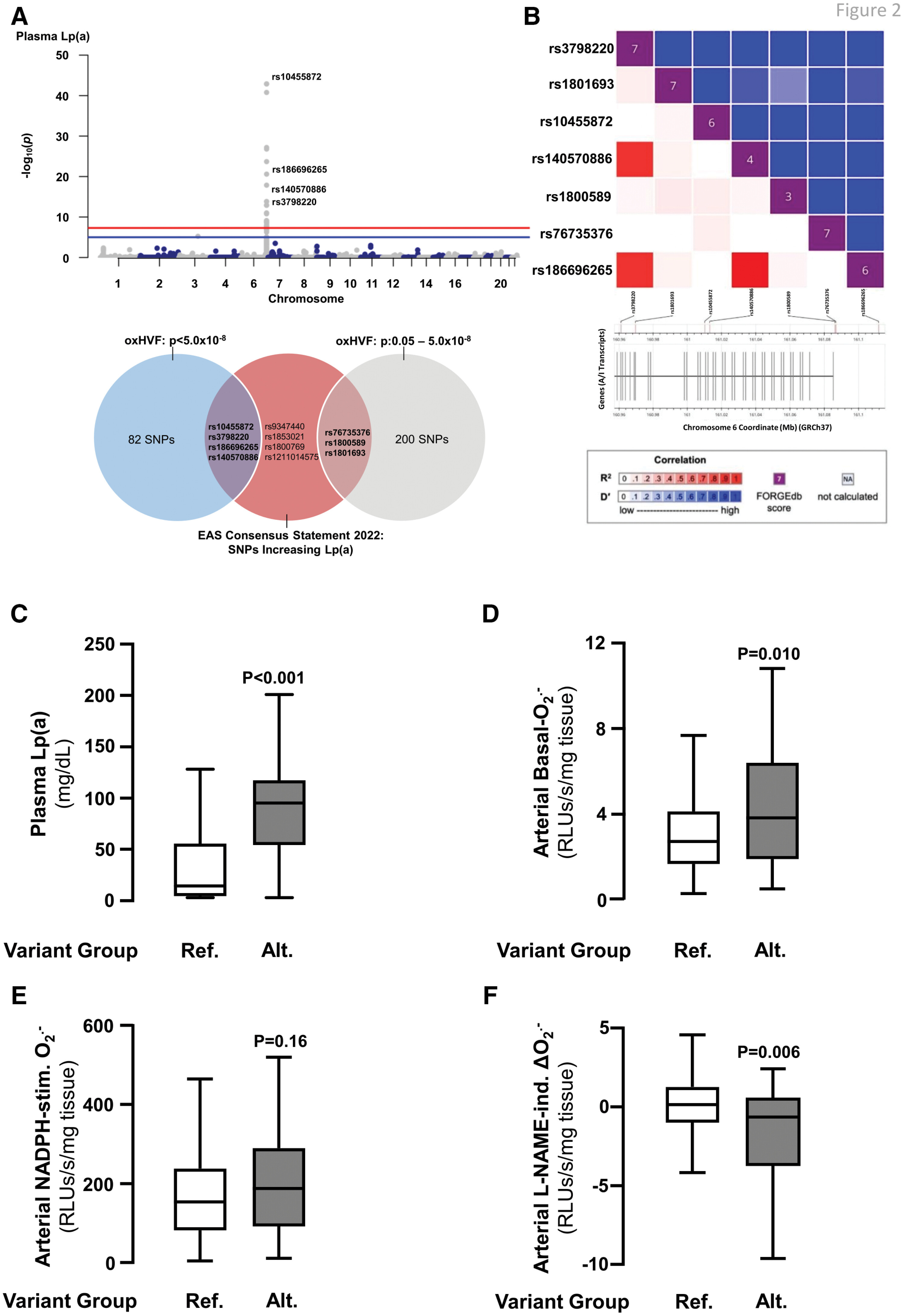atvbaha.125.322924.fig02