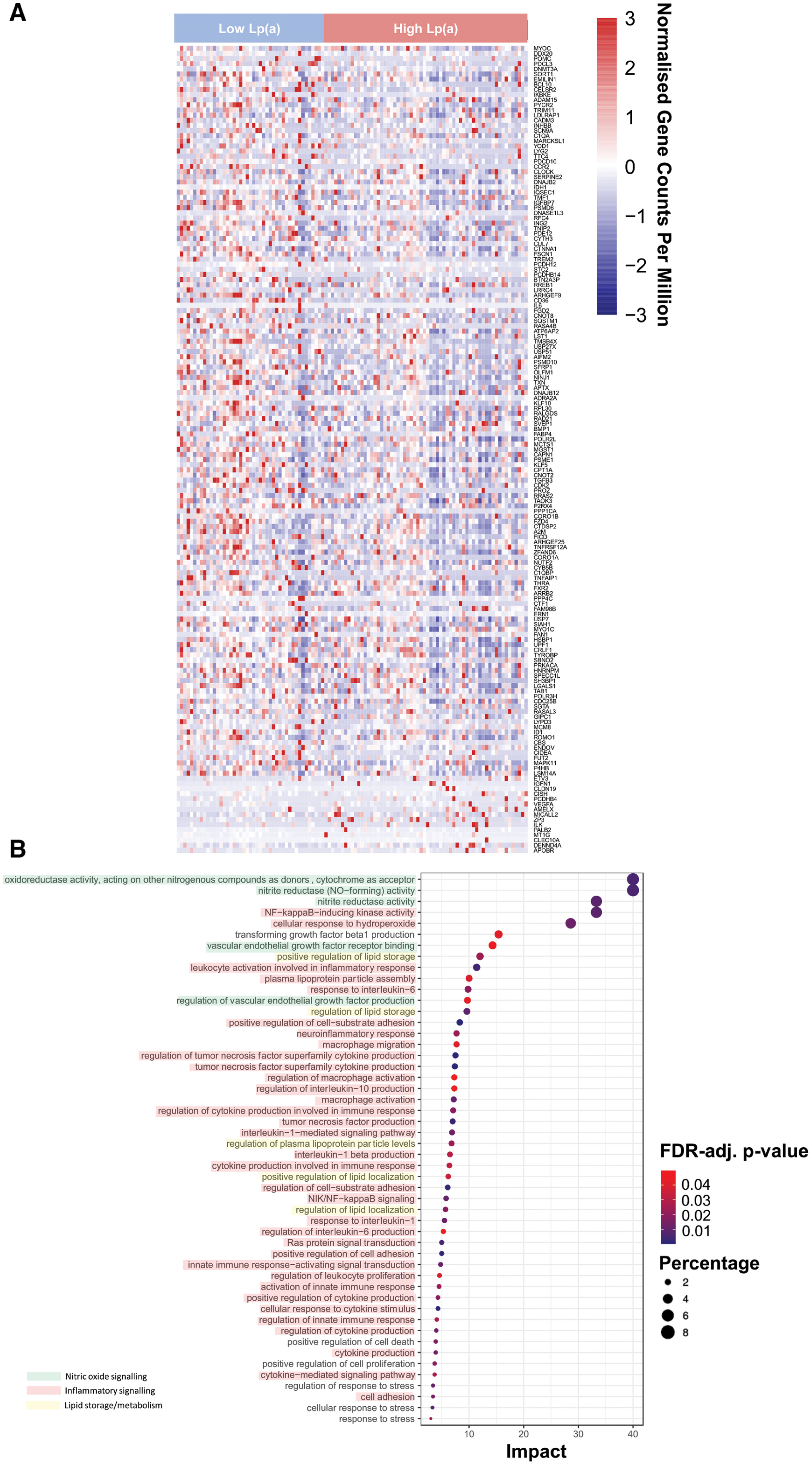 atvbaha.125.322924.fig05