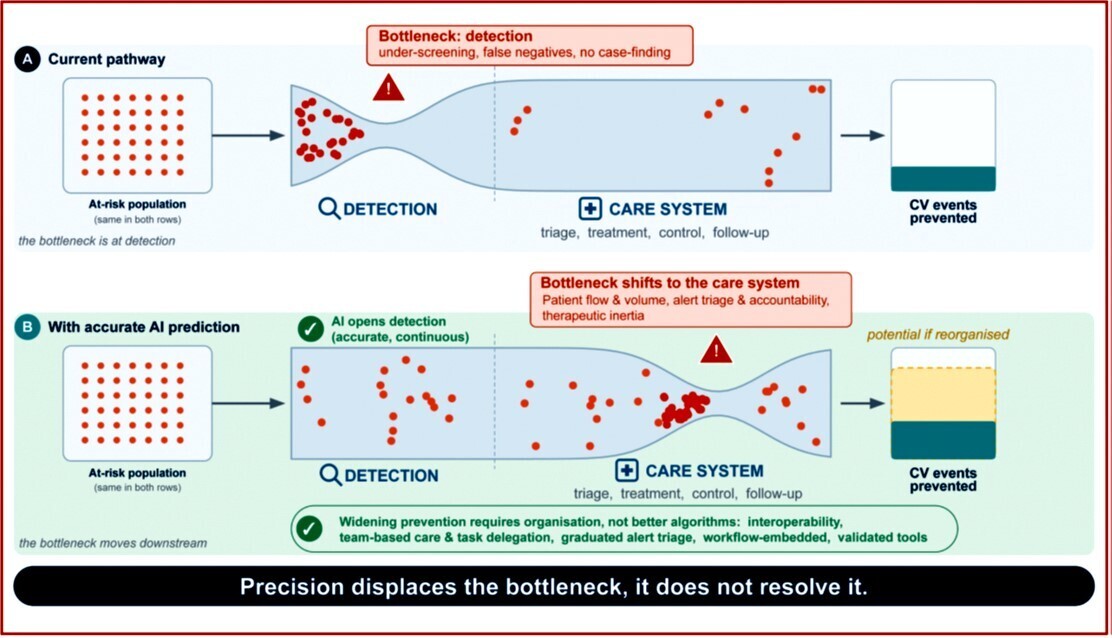 care1