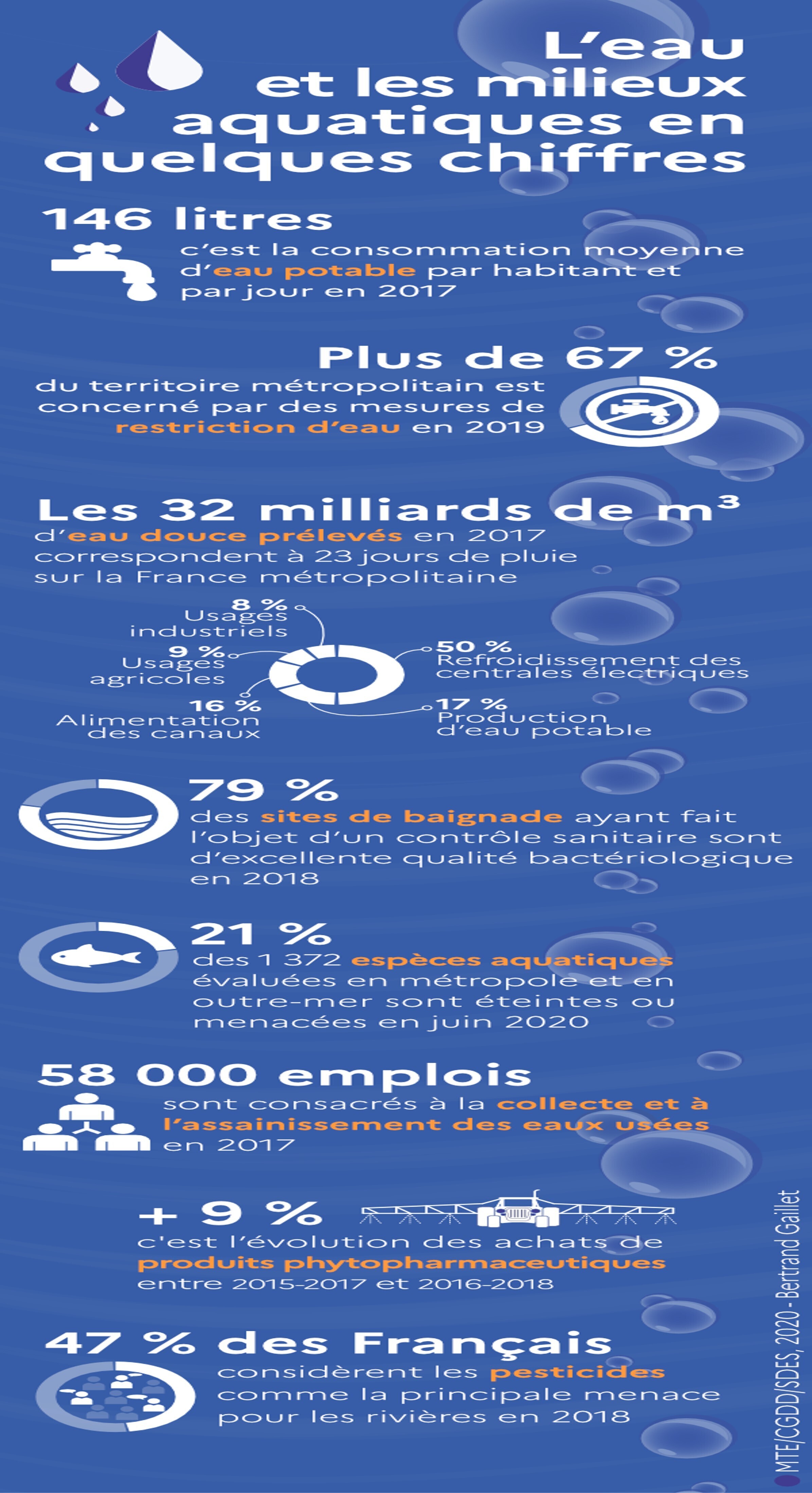 chieau