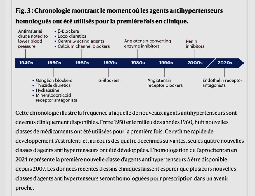 chro