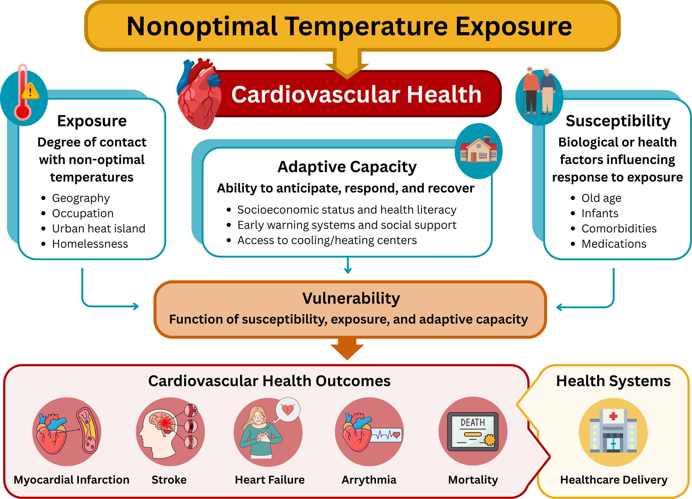 cir.0000000000001419.fig02