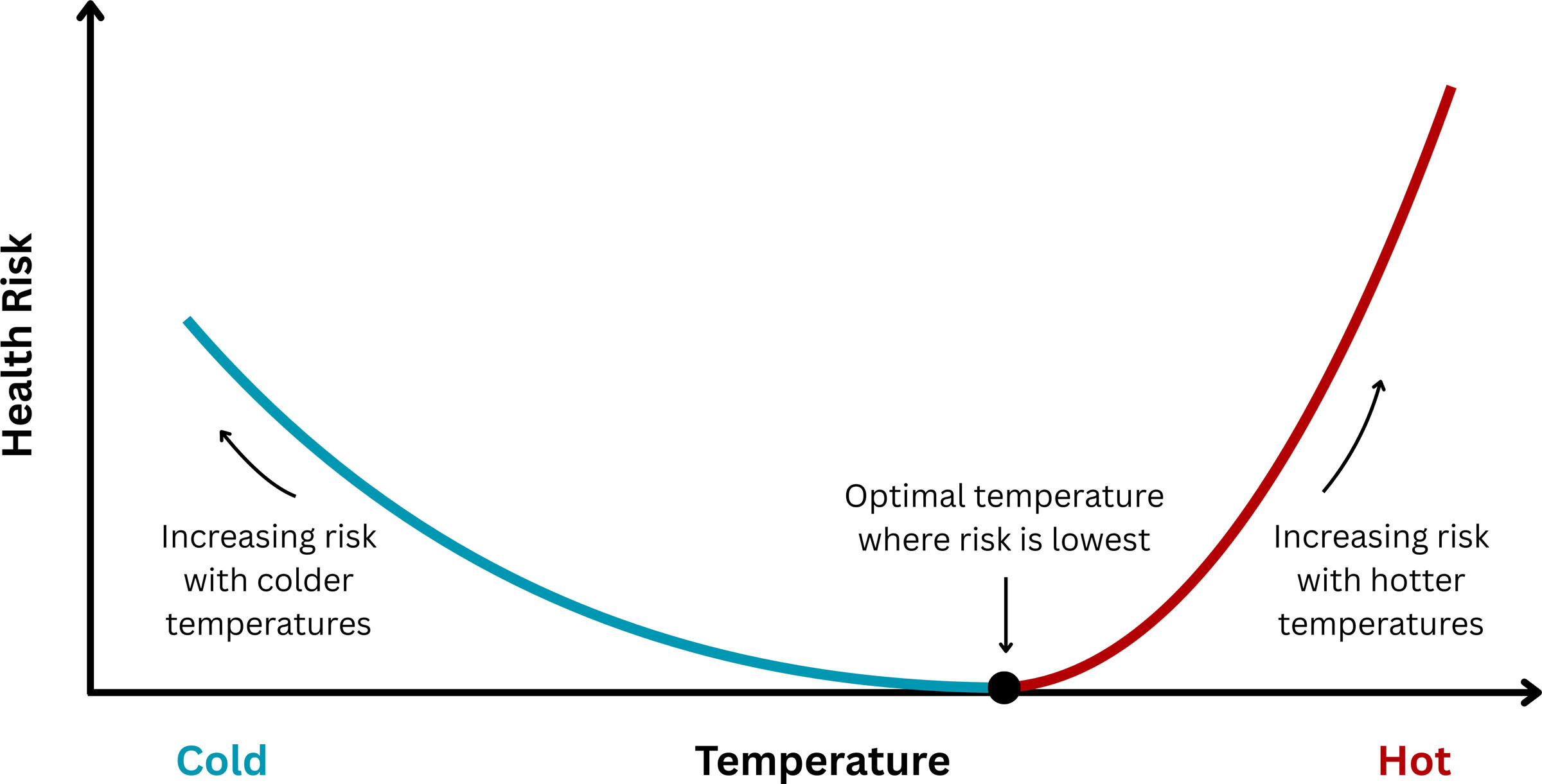 cir.0000000000001419.fig03