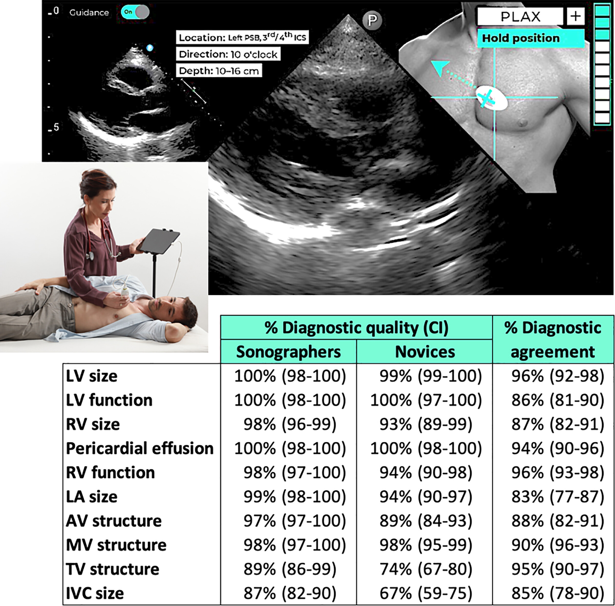 circimaging.123.015569.fig04