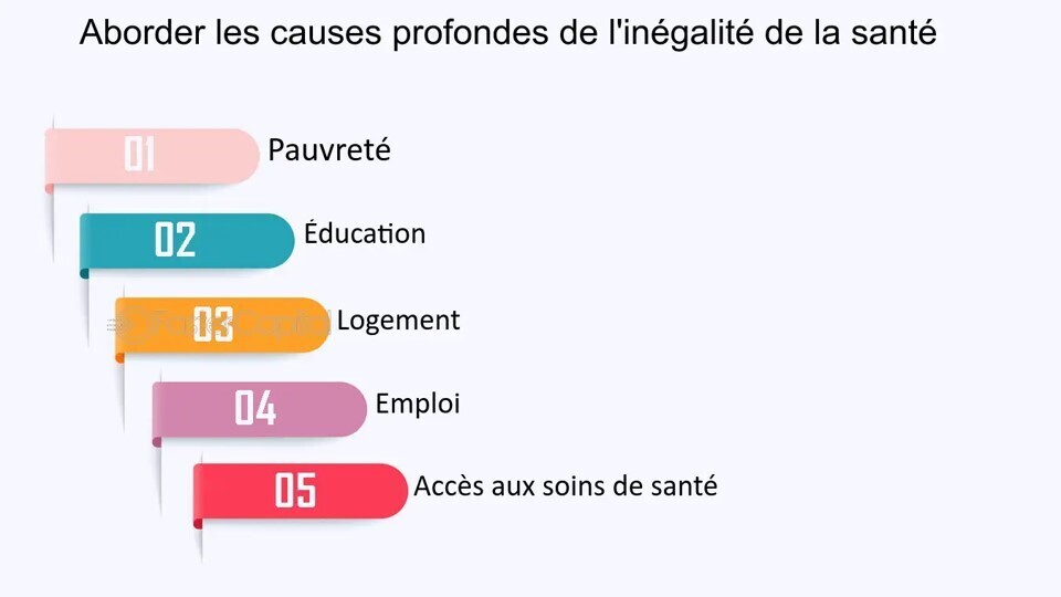 equie3