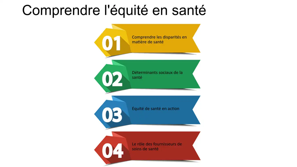 equit