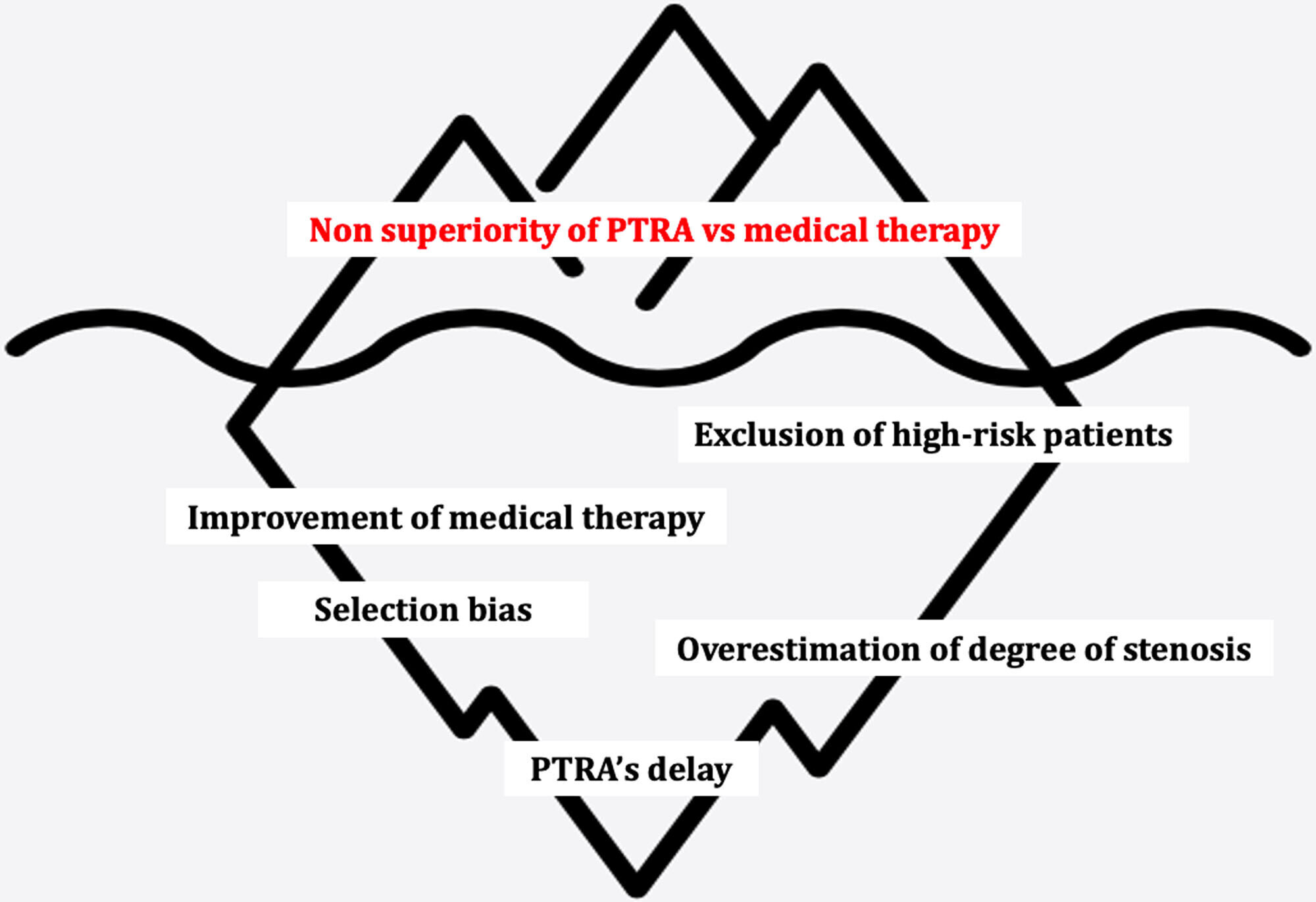 hypertensionaha.122.17965.fig02