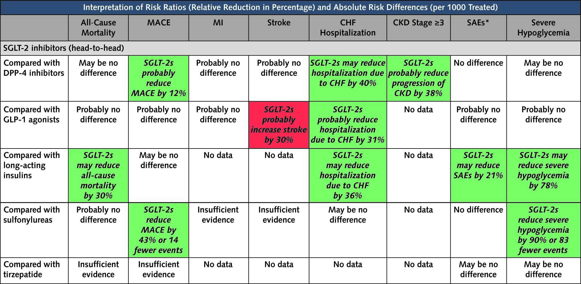 images m232788ff3b figure 3 continued