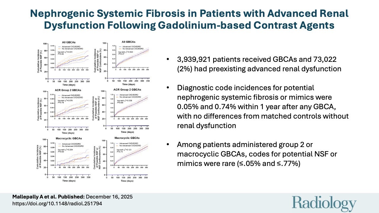 images radiol.251794.va