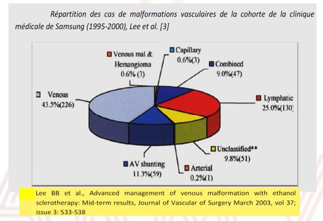 malfV1